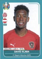 UEFA Euro 2020 Official Preview