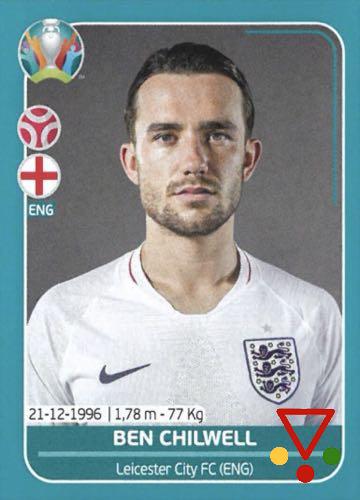 ENG14 Ben Chilwell de la colección UEFA Euro 2020 Official Preview en ACABARAMOS.COM