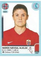 UEFA Womens Euro England 2022