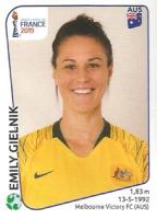 FIFA Womens World Cup France 2019