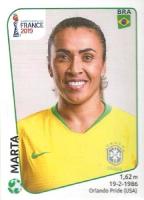 FIFA Womens World Cup France 2019