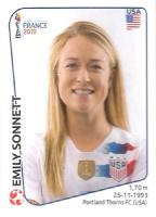 FIFA Womens World Cup France 2019