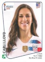FIFA Womens World Cup France 2019